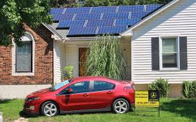 Solar and EV Integration
